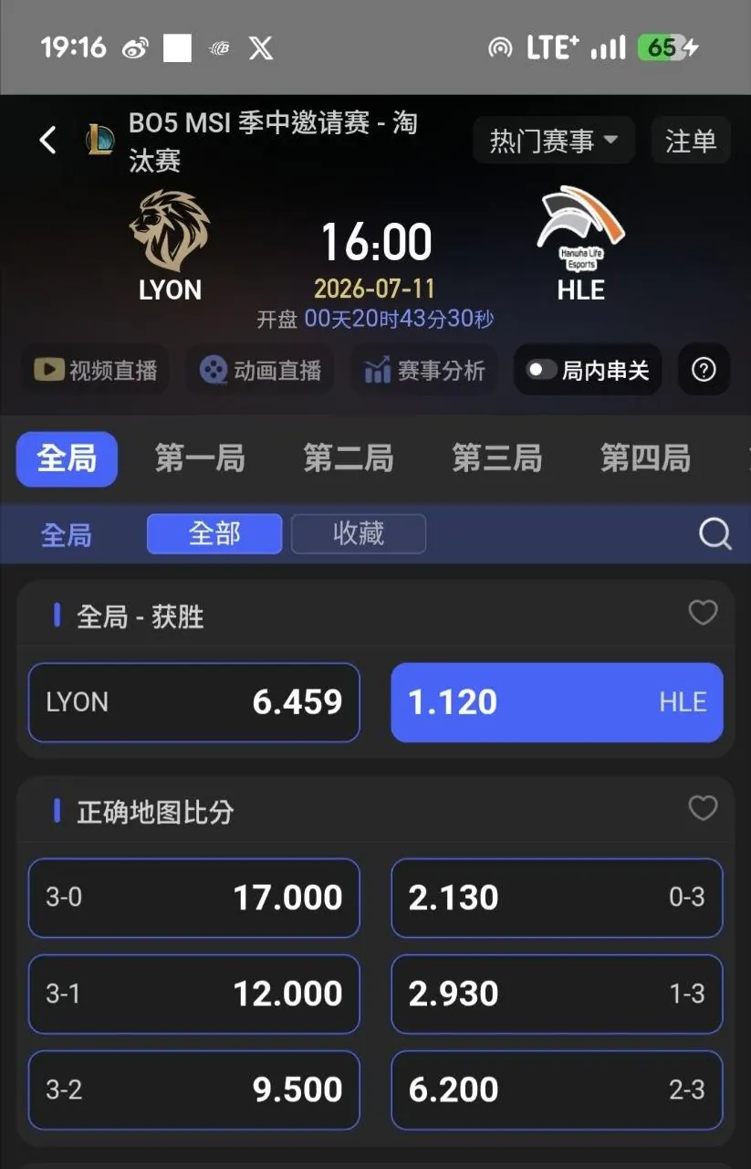 HLE VS LYON (7/11)分析文 圖片
