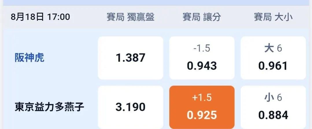 多起來 圖片