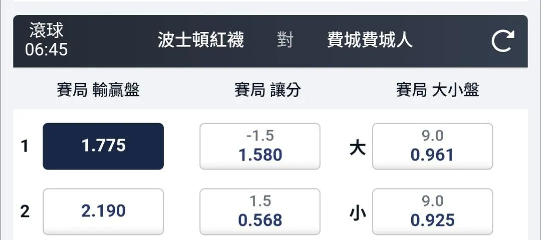 5/14 MLB 早上0600 AM場次 ，推薦給家人朋友們 圖片