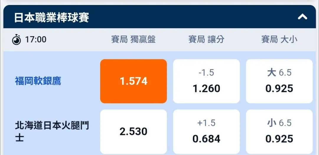 軟銀哥哥 圖片