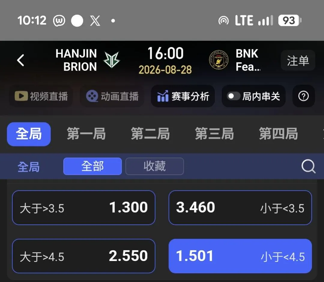828 LOL賽事分享 『韓國冠軍聯賽 』 圖片