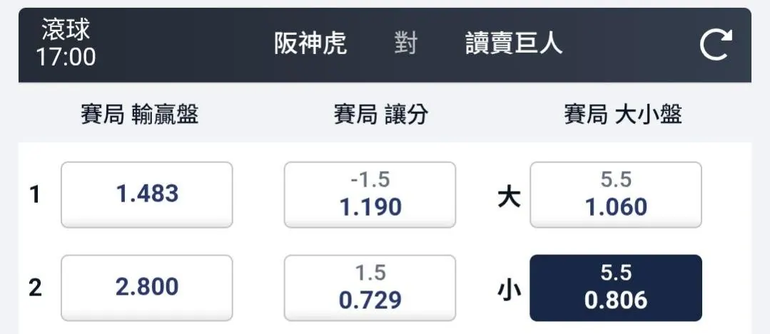 5/1 日棒兩場賽事分享 圖片