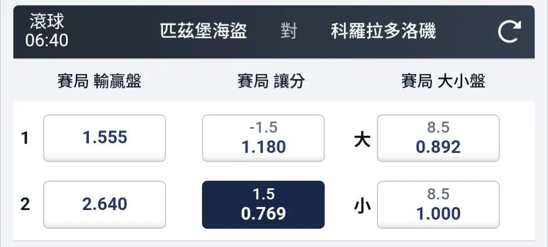 5/14 MLB 早上0600 AM場次 ，推薦給家人朋友們 圖片