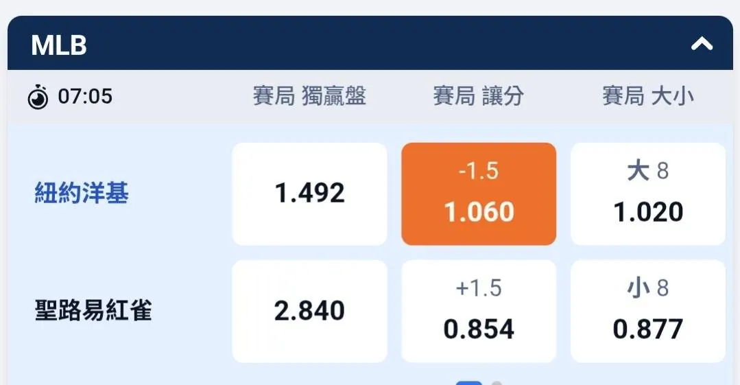 8/4 風火輪 圖片