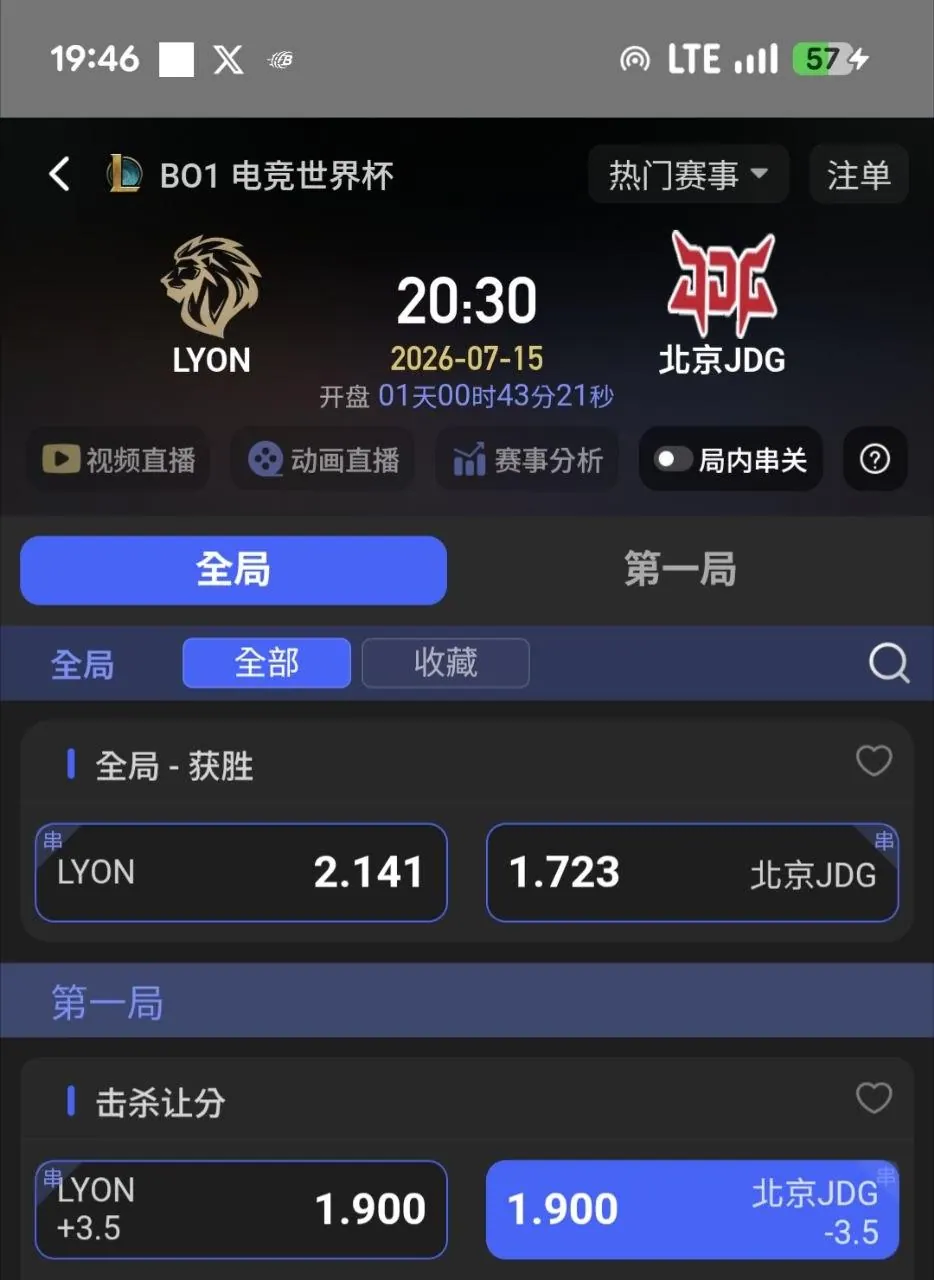 7/15 石油杯 賽事分享，報你知 圖片
