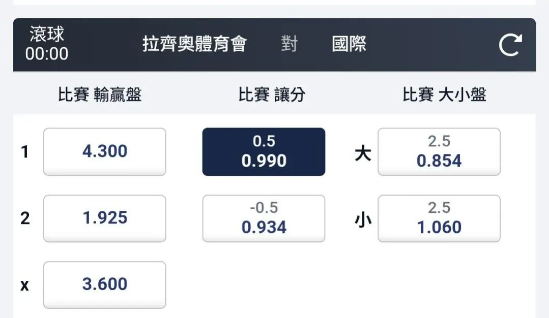 意甲推一場 5/10 0000 am 圖片