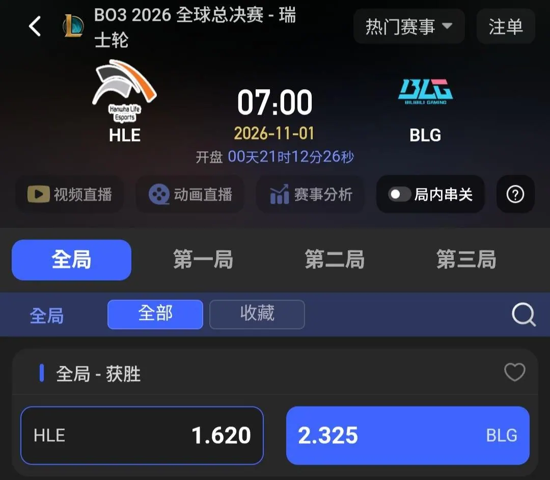 恭迎世一上歸位 ！！（ LOL 賽事預測 11/1 凌晨） 圖片