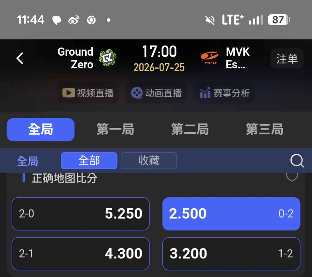 725賽事推薦 1700pm 圖片