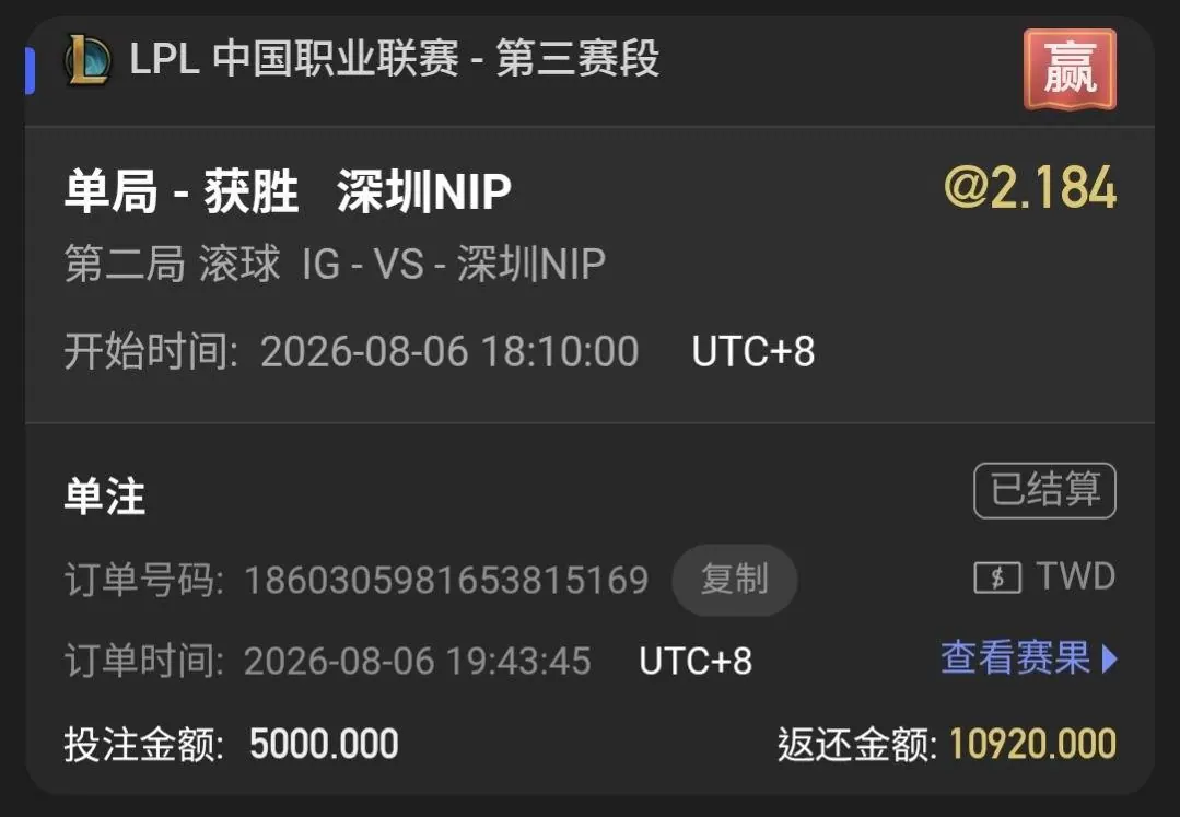 自我紀錄 8/6 (不是預測文） 心得文 圖片