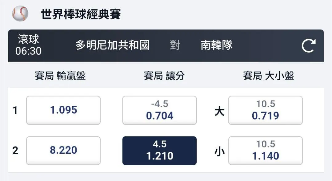 經典賽 韓國VS 多明尼加 圖片