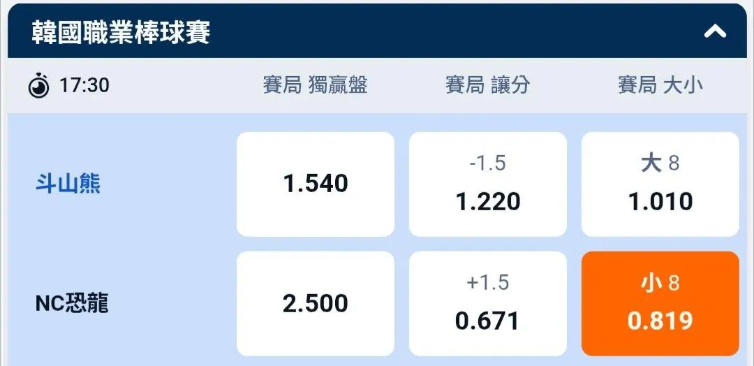 韓國職棒 10/1 賽事分享 圖片