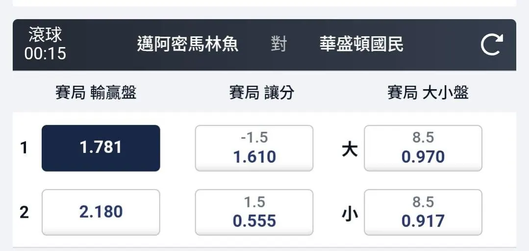 魚魚 圖片