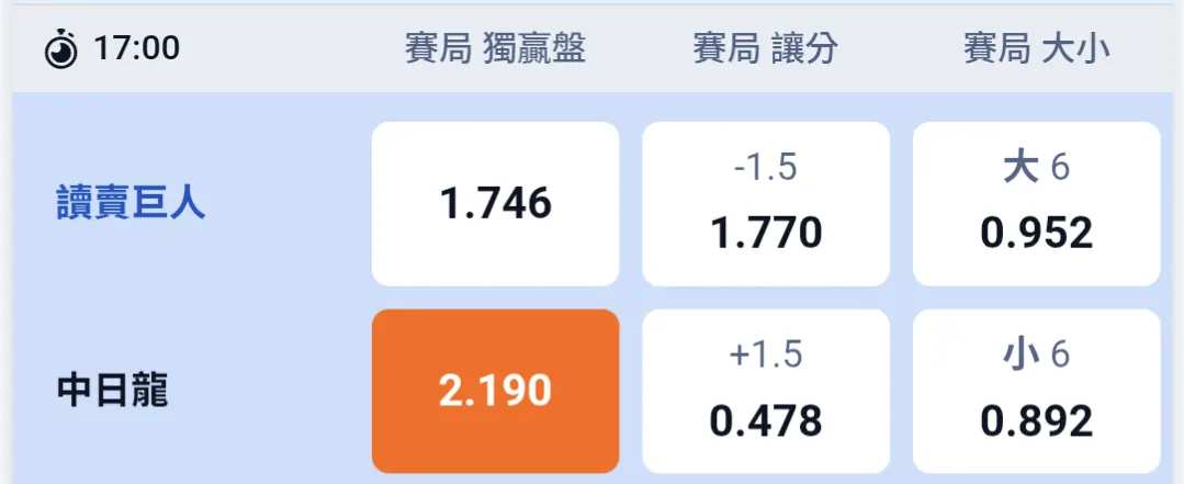 日龍同學 圖片