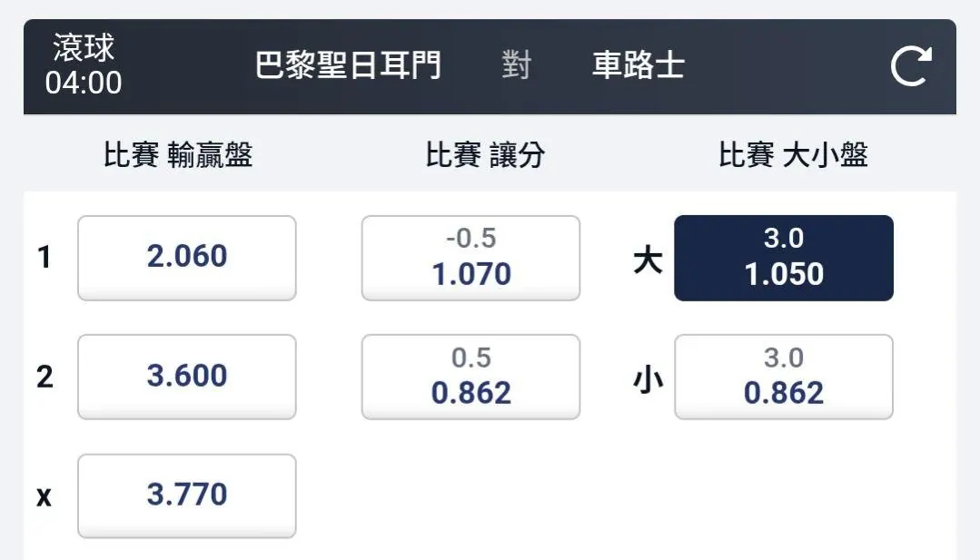 3/12 0400 am 醬子 圖片