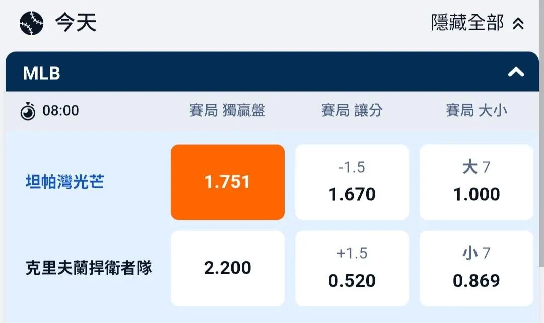 10/14 MLB賽事分享 圖片