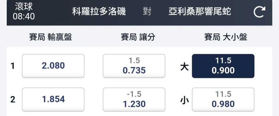 5/16 週六 MLB賽事 小弟的看法 圖片