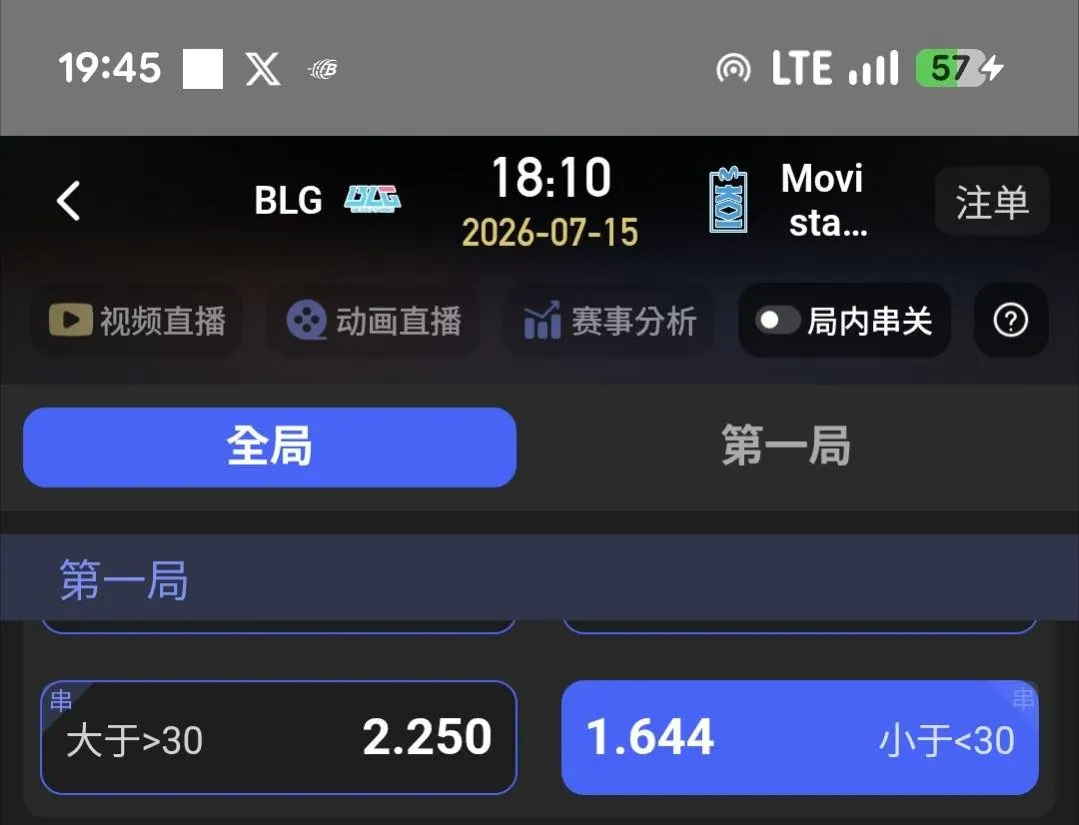 7/15 石油杯 賽事分享，報你知 圖片