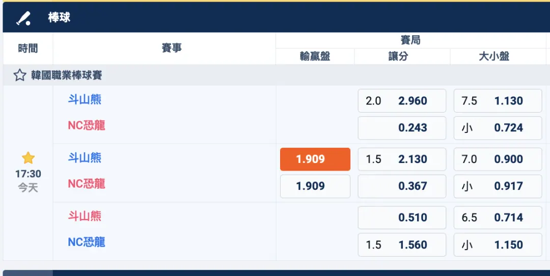 熊Bear 圖片