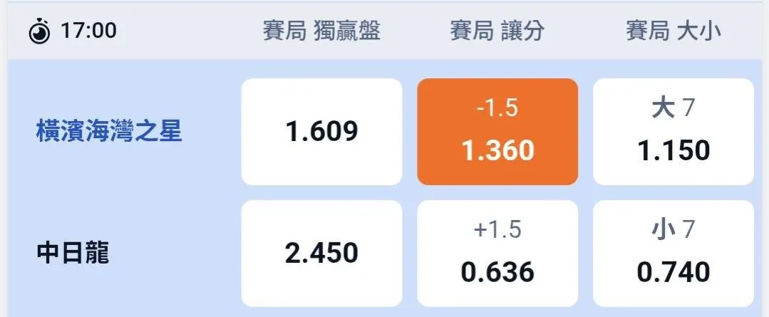 922 日本 職棒 1700PM 圖片