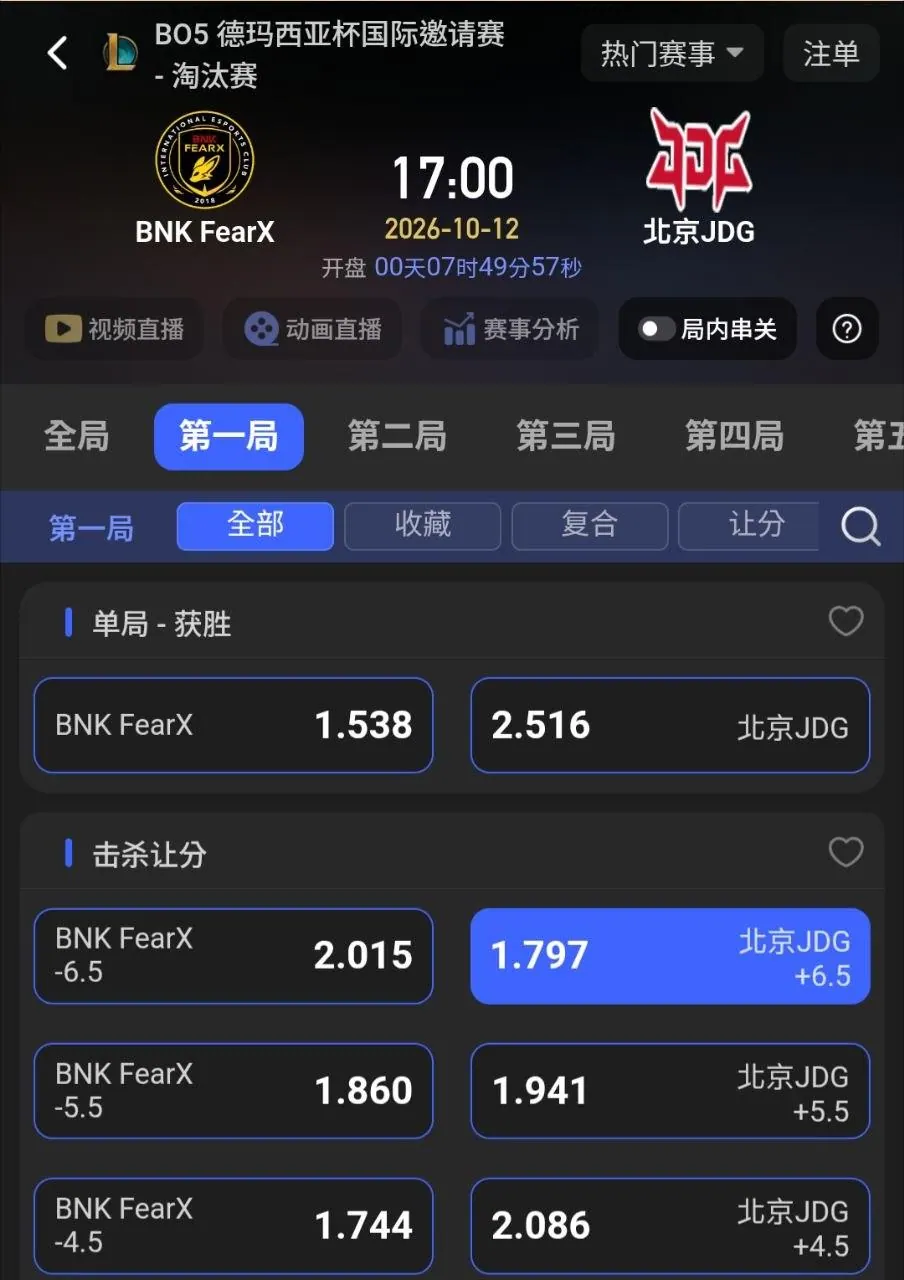 10/12 LOL電競賽事分享 - 1700 PM (JDG VS FOX) 圖片