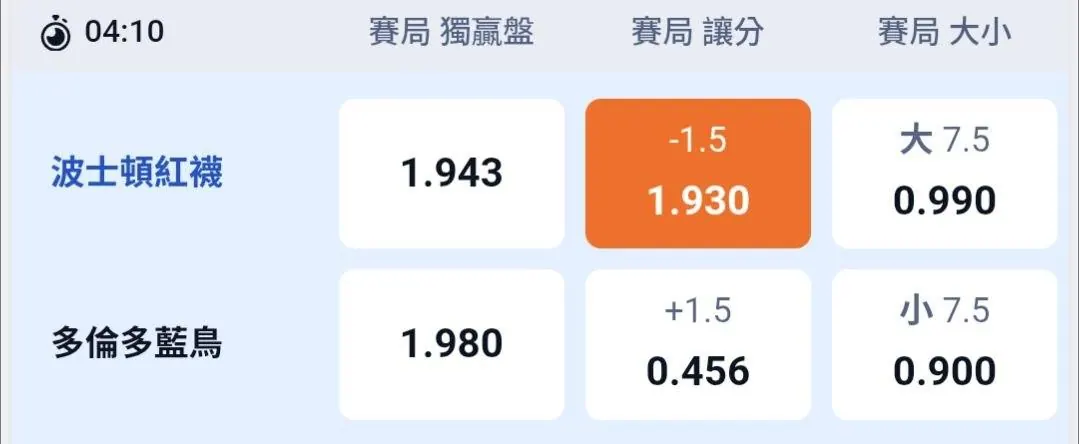 藍色 的鳥？ 圖片