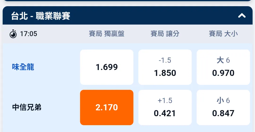兄弟 圖片