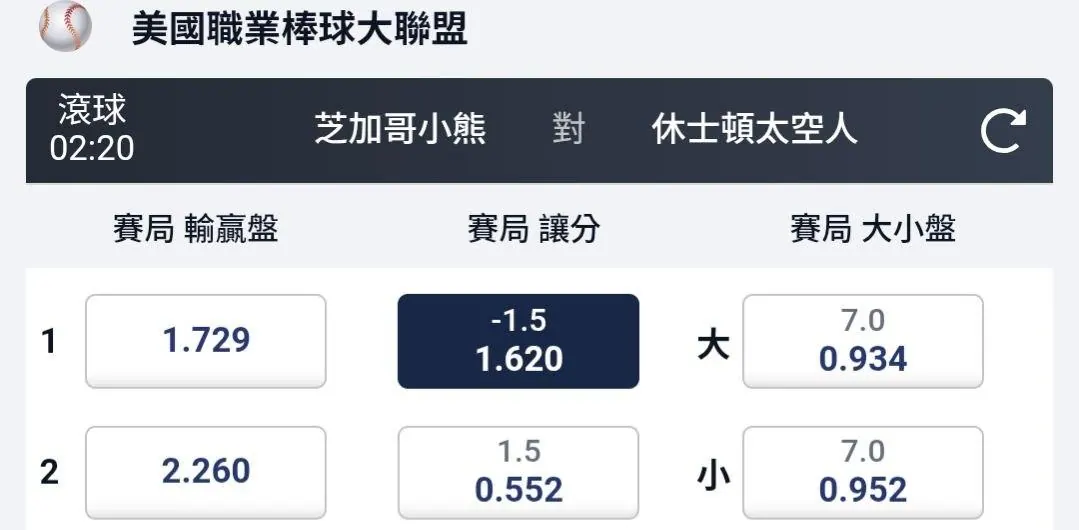 三場推薦 給家人朋友們 圖片