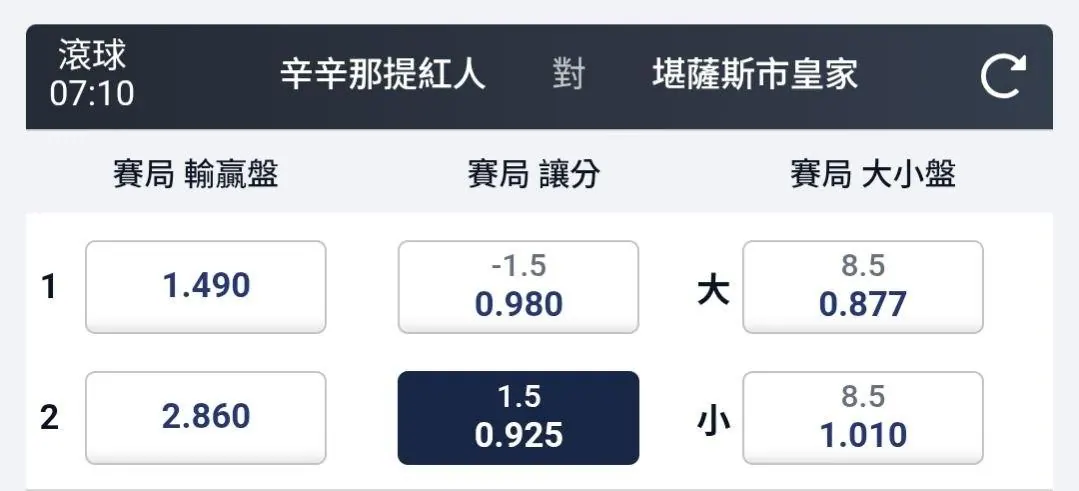 皇家有沒有戲 ? 圖片
