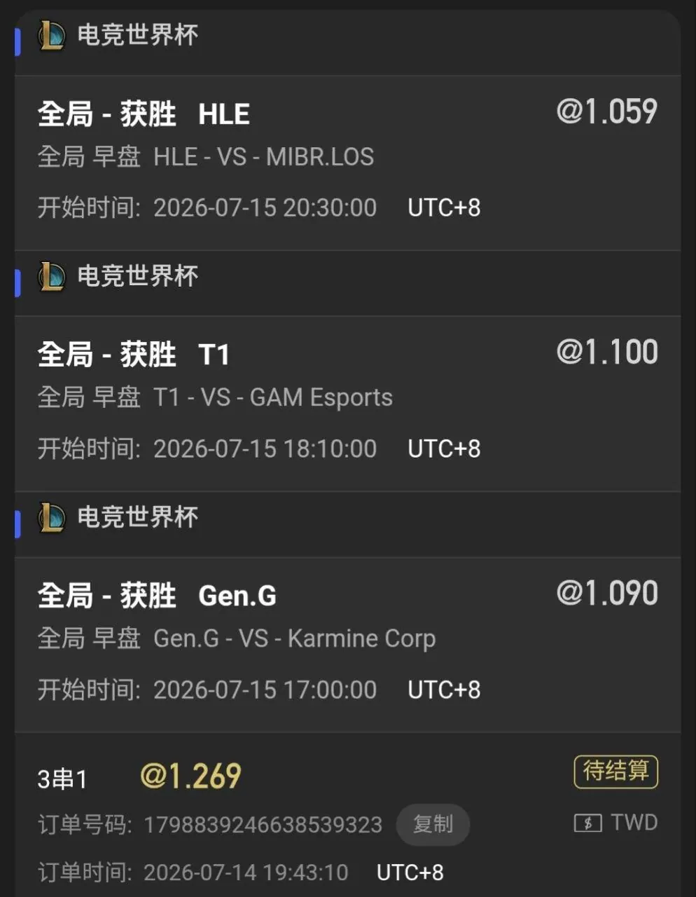 7/15 石油杯 賽事分享，報你知 圖片