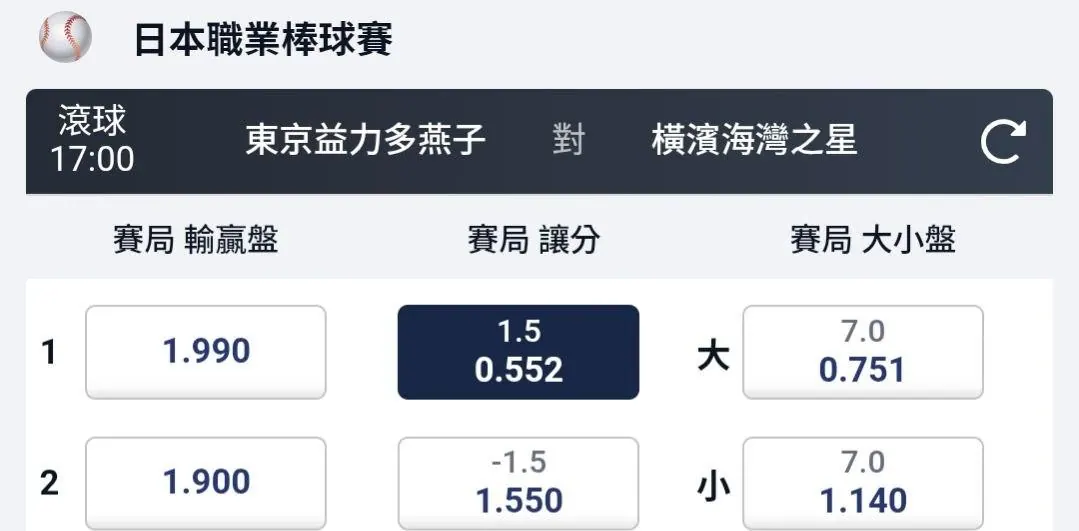 5/2 日棒分享 圖片
