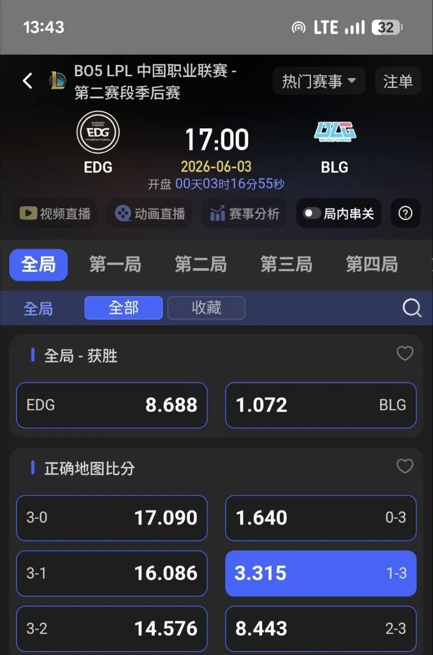 6/3 LOL賽事分享 小狗 BLG 圖片