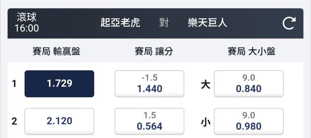 虎虎 圖片