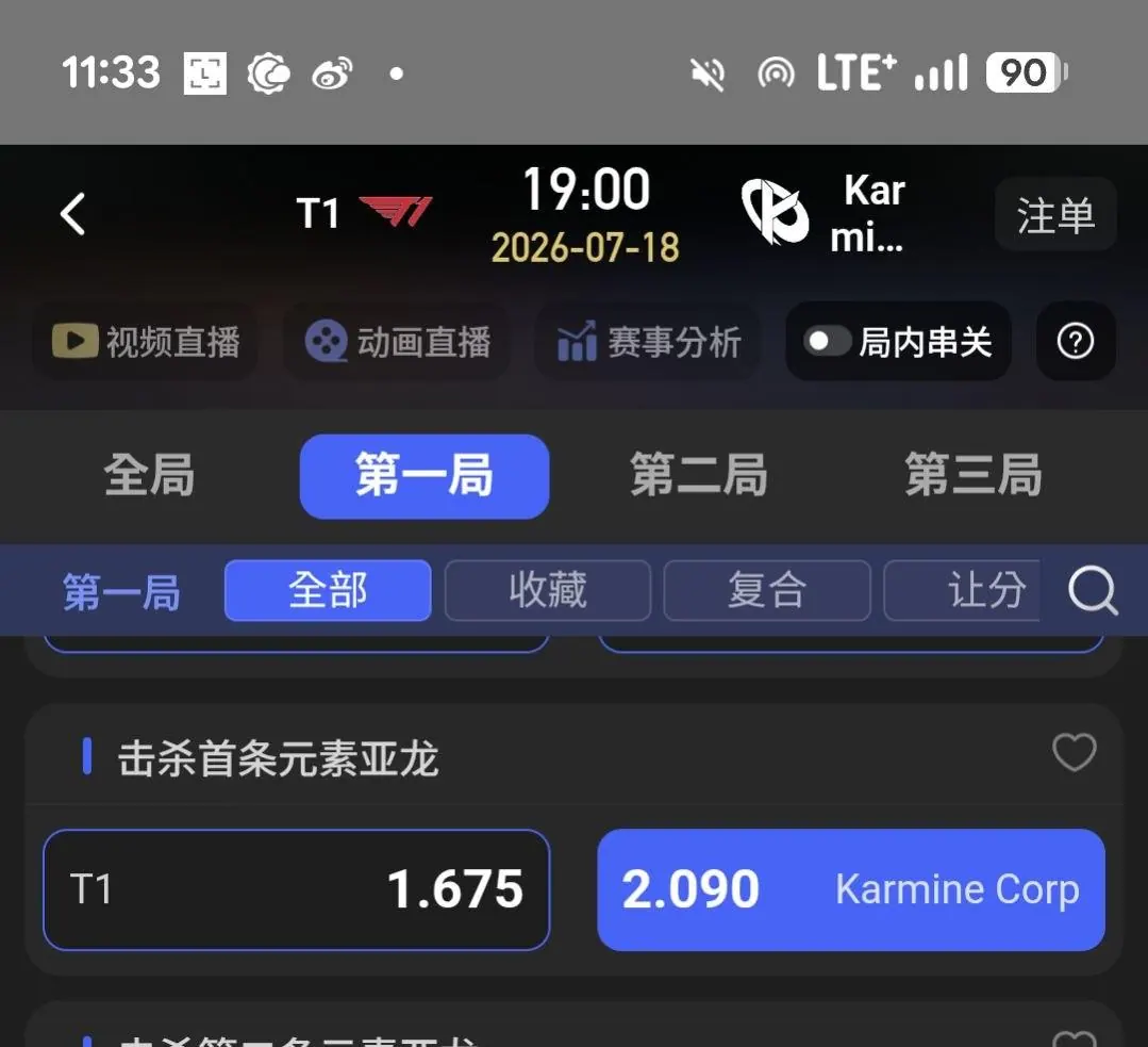 EWC LOL 賽事 推薦 7/18 (分析文) 圖片