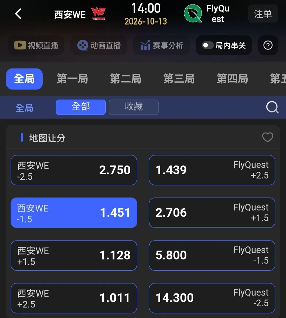 10/13 電競賽事分享 圖片