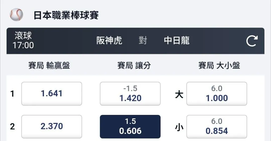 5/19之我也沒什麼信心的 日棒分享 圖片