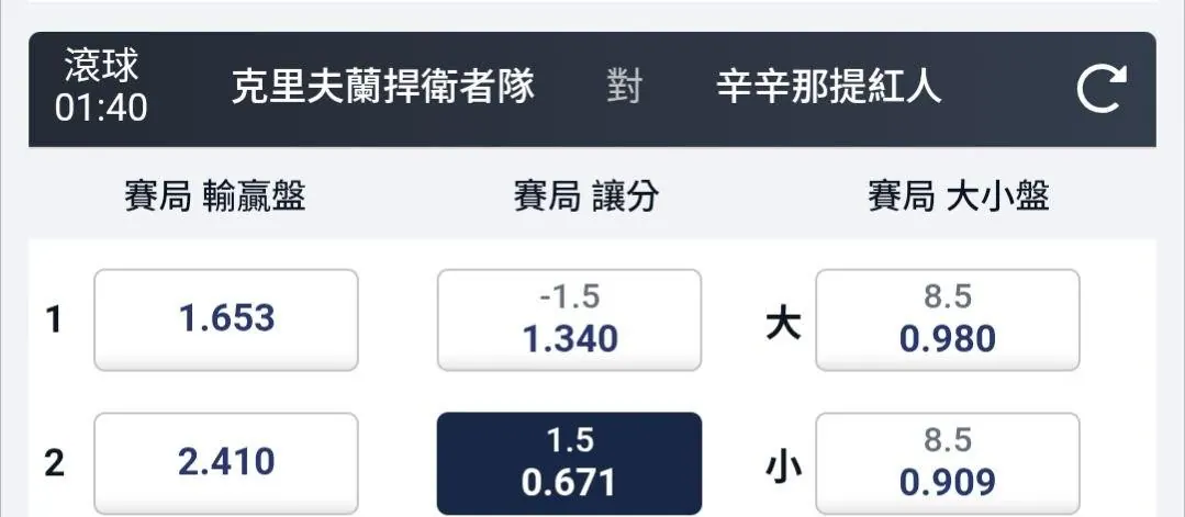 MLB兩場 二中一 預測 圖片