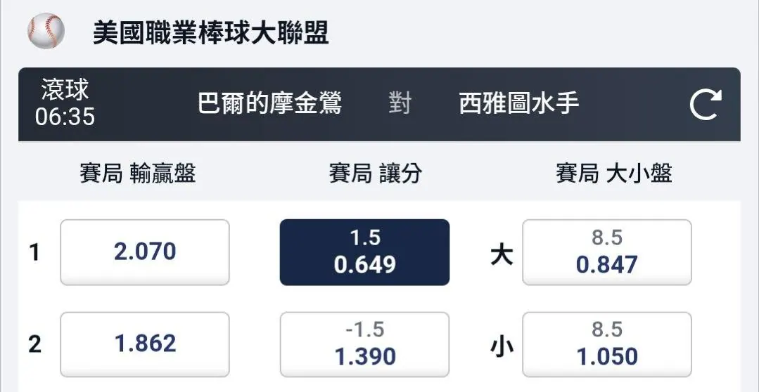 阿金 圖片