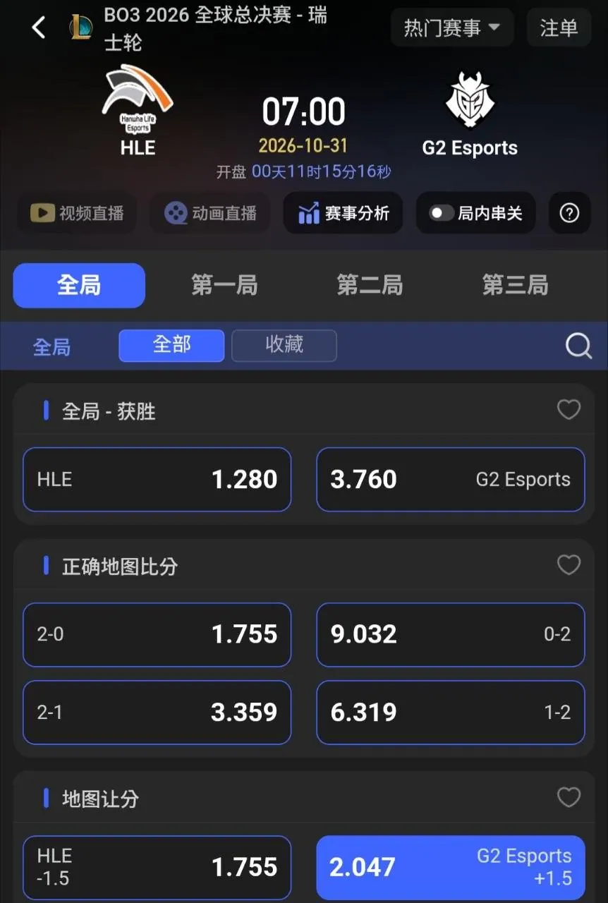 韓門生變!! 10/31 LOL賽事分享 圖片