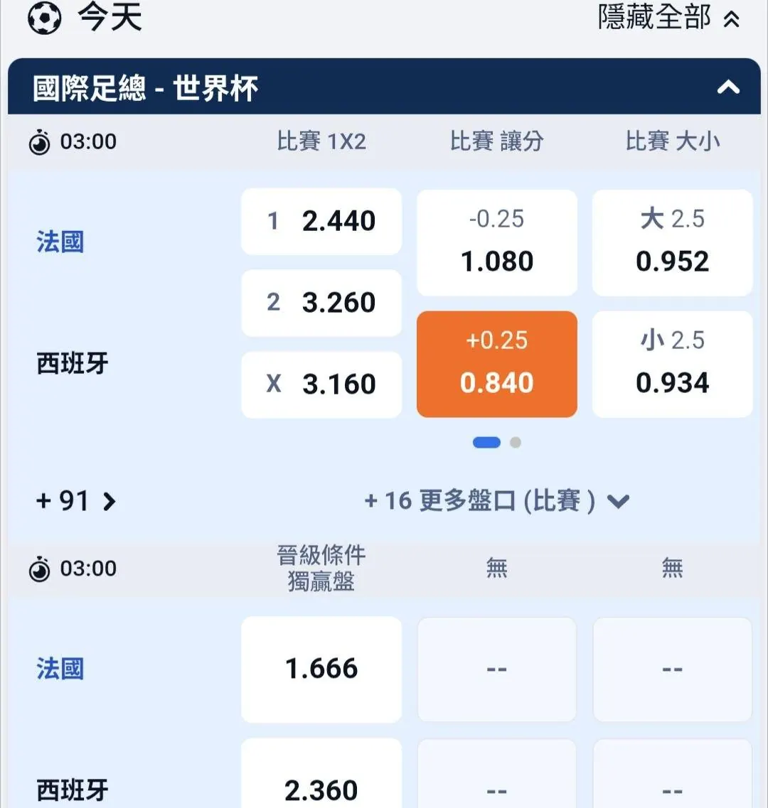 法國西班牙 圖片