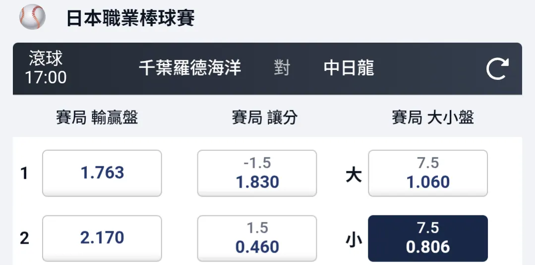 一場推薦 圖片