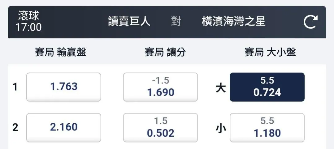 1700場次 GOGO 圖片