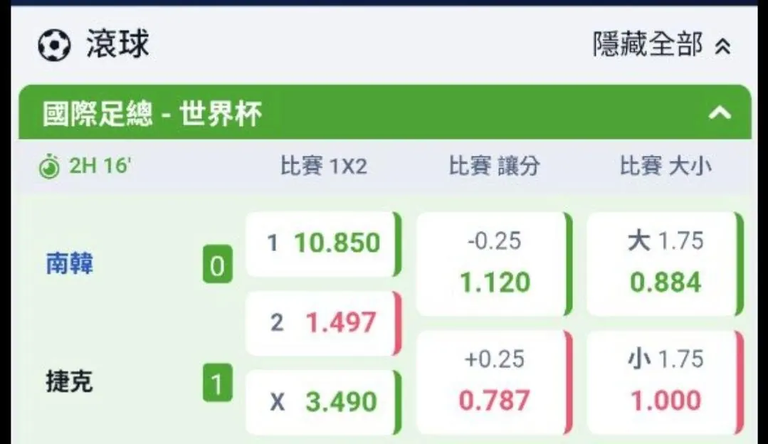 南韓落後一分的時候，賠率是多少？ （這裡看） 圖片