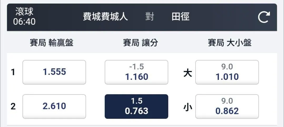 5/6 MLB 早上 0640 AM 賽事分享 圖片