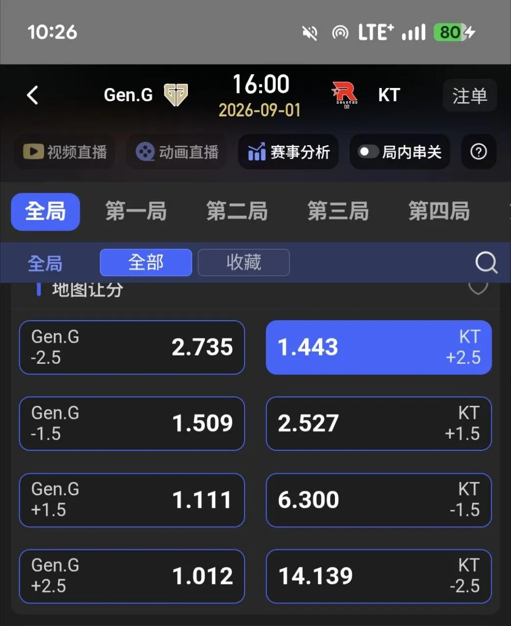 9/ 1LOL賽事分享 1600 PM 圖片