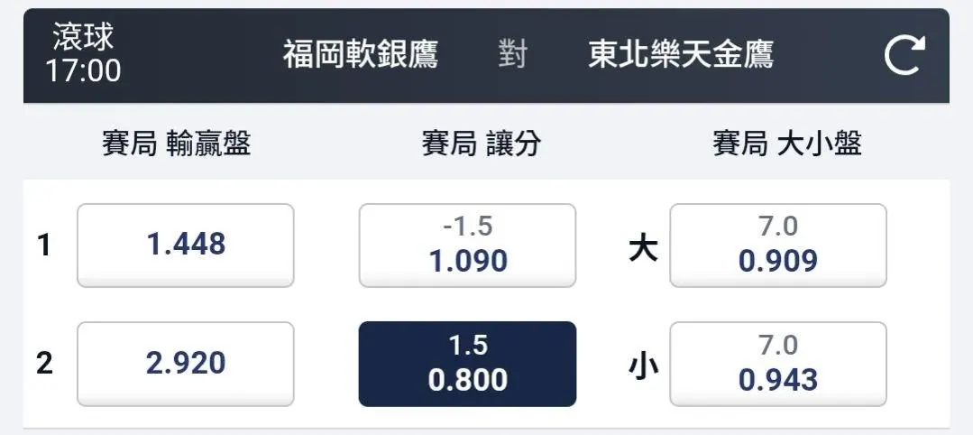 5/1 日棒兩場賽事分享 圖片