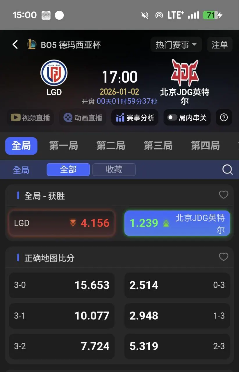 Jan 02, 2026 LOL 參考 (德杯) 圖片