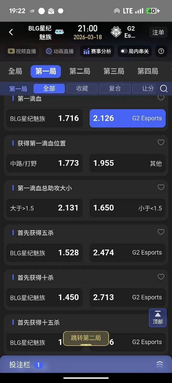 3/18 LOL賽事分享 圖片