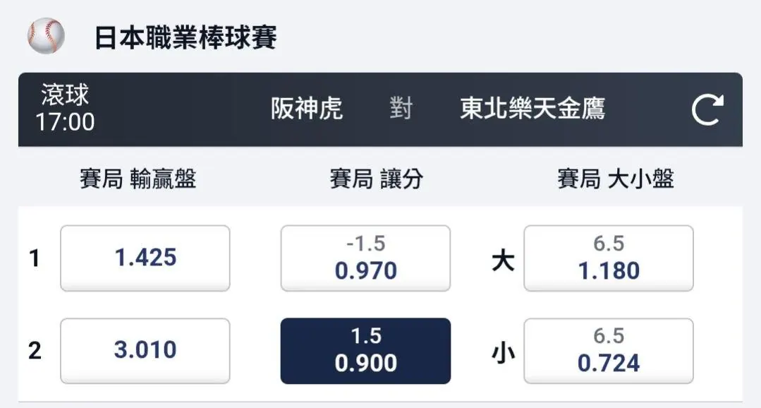 週一的 延期場 參考 圖片