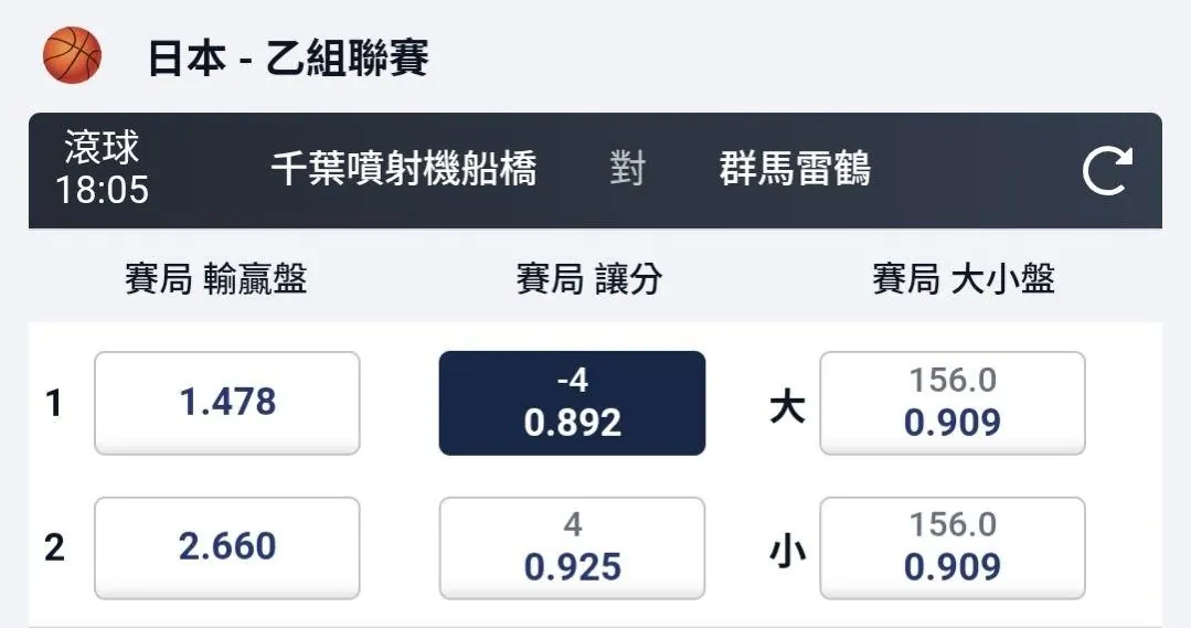 日乙 1805 推薦 圖片