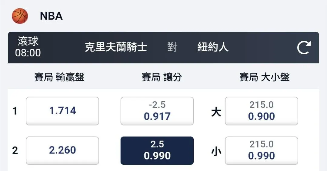 二選一 時刻 圖片